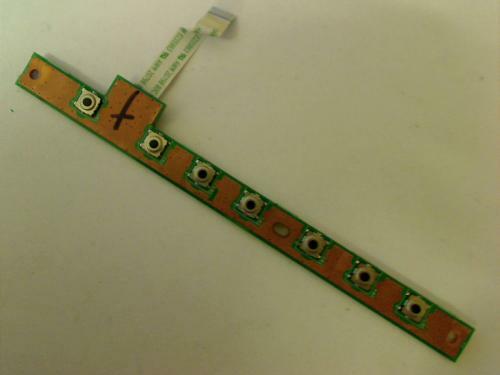 Media switch schalter board - media,