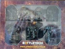 Battletech - Proliferation