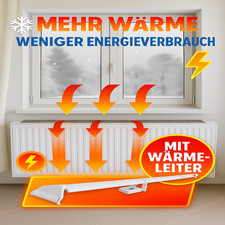 Heizkörper Typ 22 Kompakt