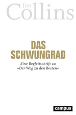 Jim Collins | Das Schwungrad |