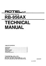 Service Manual-Anleitung für