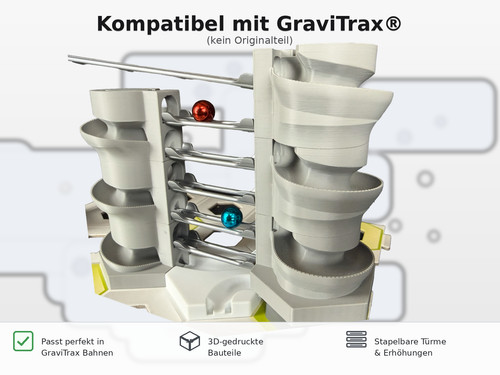 Türme kompatibel mit