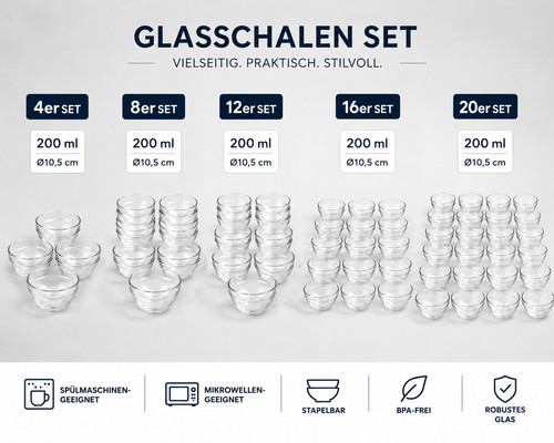 Glasschalen set dessertschalen - set,