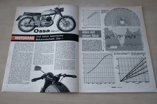 Motorrad 1970 ossa - ossa, 250