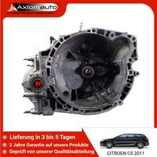 🇩🇪 MANUELLE ÜBERTRAGUNG