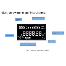 LCD Tankanzeige Digital Meter
