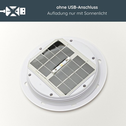 Melitec unterteil mit - melitec,