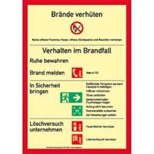 Aufkleber Brandschutzordnung