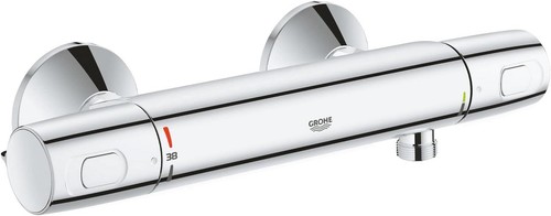 Grohe precision trend - grohe,