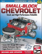 How Zu Umbau Chevy V8 Motor