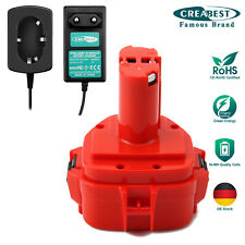 Für Makita PA12 1200 1220