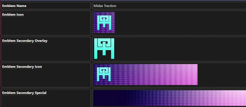 Midas traction emblem - midas, fast