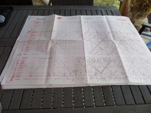 öbb bildfahrplan 1986 blatt - bildfahrplan, 7
