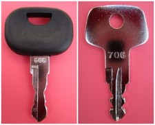  2 BAUMASCHINENSCHLÜSSEL FÜR