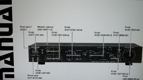 Service manual stereo - manual,