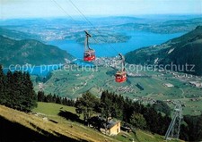 Seilbahn Stanserhorn 