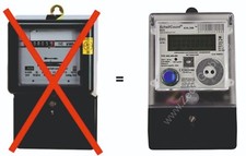 Wechselstromzähler für Drei