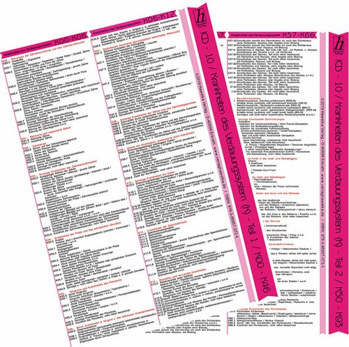 Icd mini poster a4 - icd-10,