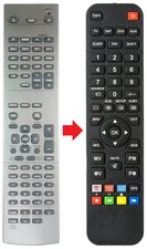 Fernbedienung geeignet für