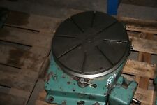 Rundtisch-WMW-RT 450