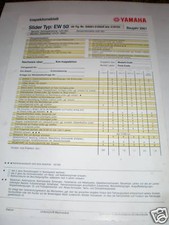 Inspection Form Yamaha Slider