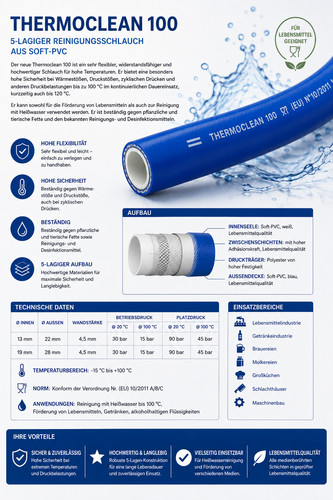 Tricoflex thermoclean 100 - thermoclean,