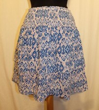 BLOOM ausgestellter kurzer