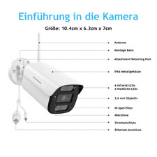 WLAN Add-On 5MP Wireless WIFI