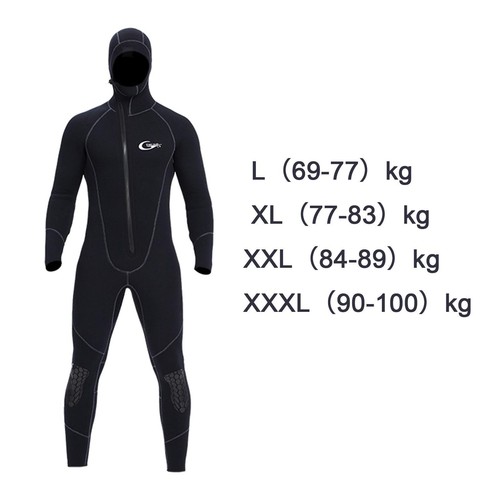 Herren neoprenanzug mm - herren, neoprenanzug,