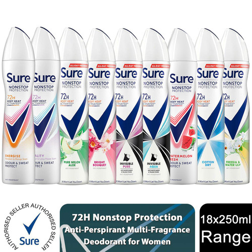 Sure women anti transpirant - sure,