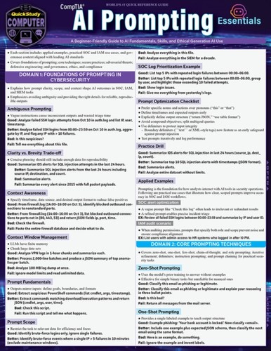 Comptia ai prompting - -,