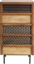 Kommode Schrank
