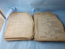 28085 108 Zither Noten Blätter Unterlegen Menzenhauer 1900 gebraucht