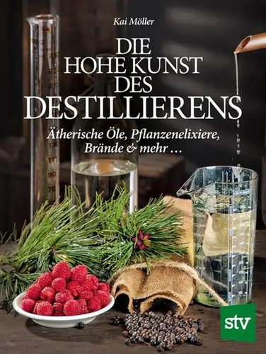 Die hohe kunst des - die,