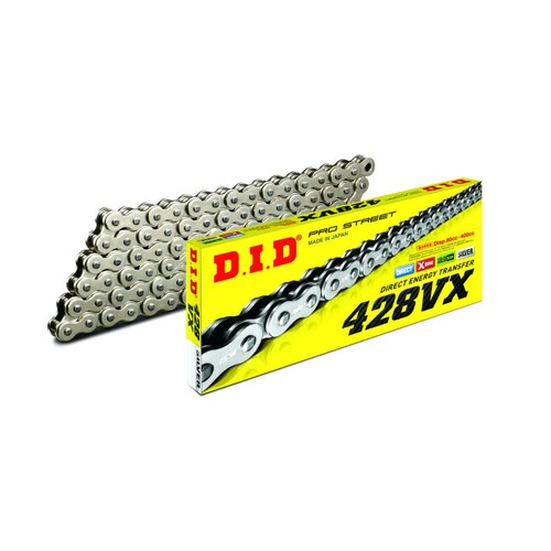 Did open motorcycle chain - did,