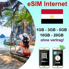eSIM Ägypten – Nur