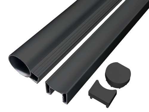 Variabler pfosten variables - variabler,