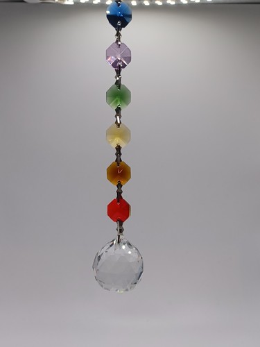 Oneness feng shui - feng, chakra