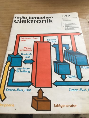 Radio fernsehen elektronik - radio,