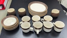 Ikea karat service - ikea,