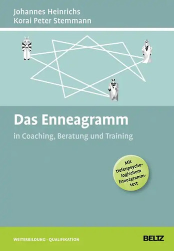 Das enneagramm coaching - das, in