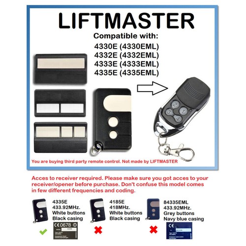 433 mhz handsender - mhz,