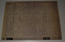 Ersatzteilkatalog auf