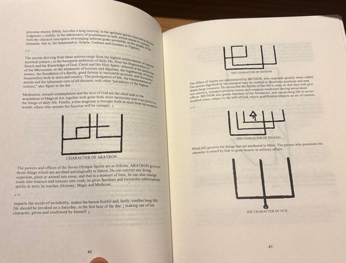 Das buch der zeremoniellen - der,
