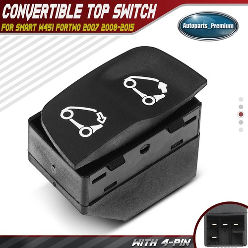 Opening closing convertible - closing,