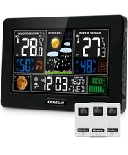 Wetterstation mit