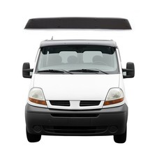 Sonnenblende äußeren