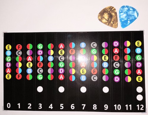 Noten aufkleber gitarren - noten,