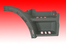 Einstieg rechts oben passend