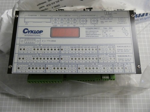 Cyklop international - cyklop,